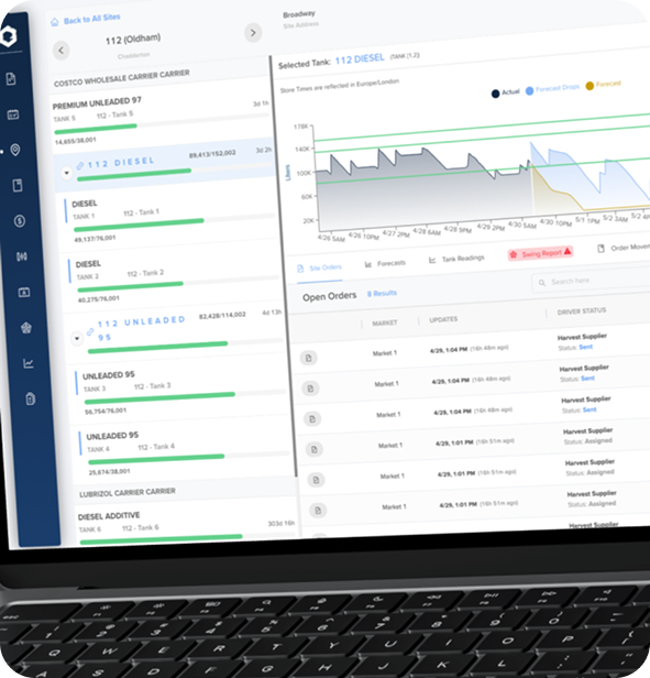 Site Monitoring